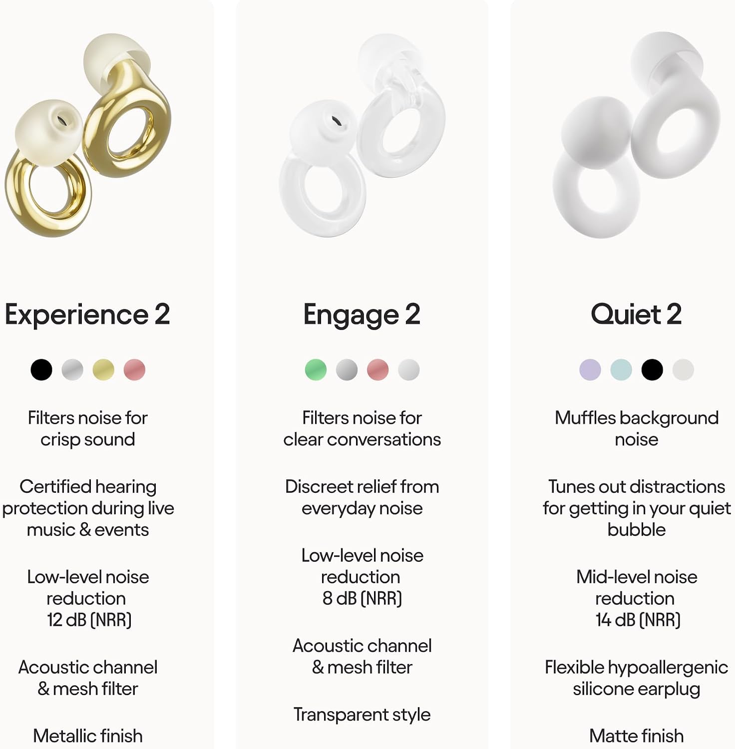 Loop Experience 2 Ear Plugs - Stylish Certified Hearing Protection Gold